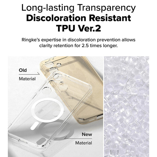 MagSafe-etui til Samsung Galaxy S24 FE S721, Ringke, Fusion, Transparent