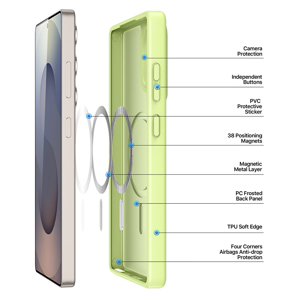 MagSafe-etui til Samsung Galaxy S25 Ultra S938, DUX DUCIS, Yind, Sort