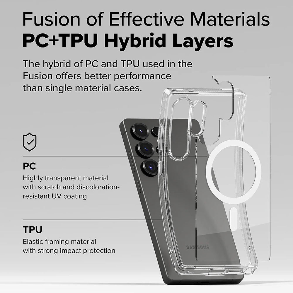 MagSafe-etui til Samsung Galaxy S25 Ultra S938, Ringke, Fusion, Mat Transparent