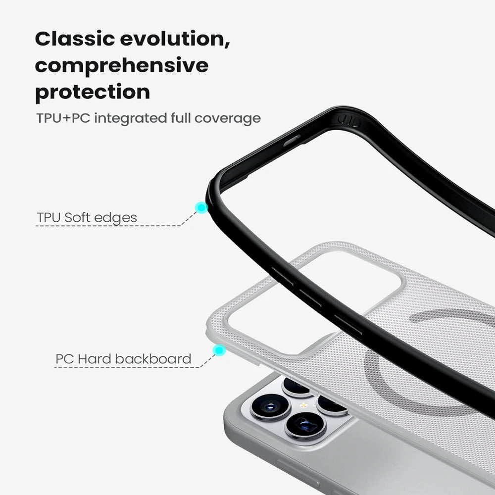 MagSafe-etui til Xiaomi Poco F8 Ultra, Nillkin, Super Shield Pro, Sort Transparent Satin