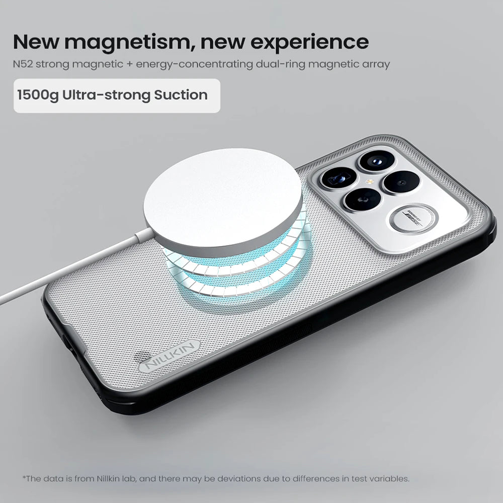 MagSafe-etui til Xiaomi Poco F8 Ultra, Nillkin, Super Shield Pro, Sort Transparent Satin