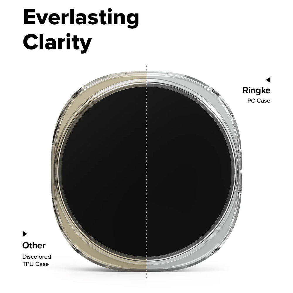 Ringke Slim cover til Samsung Galaxy Watch8 44mm, sæt med 2 stk., gennemsigtig