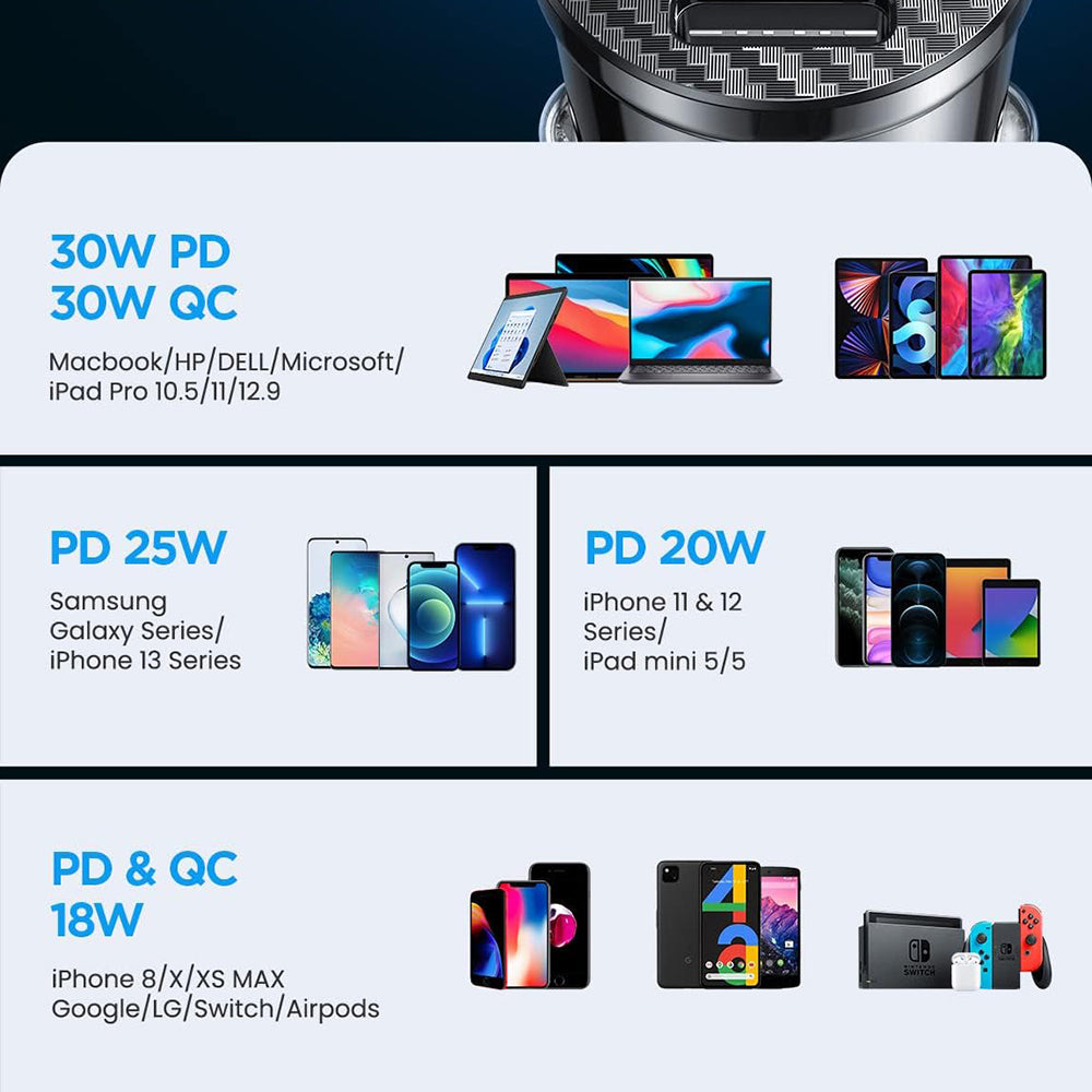 Biloplader Ainope, 30W, 5A, 1 x USB-A - 1 x USB-C, Sort