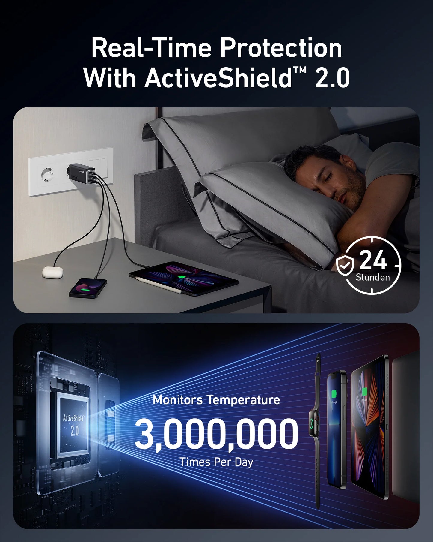 Anker 737 Network Charger, 120W, 5A, 1 x USB-A - 2 x USB-C, Black