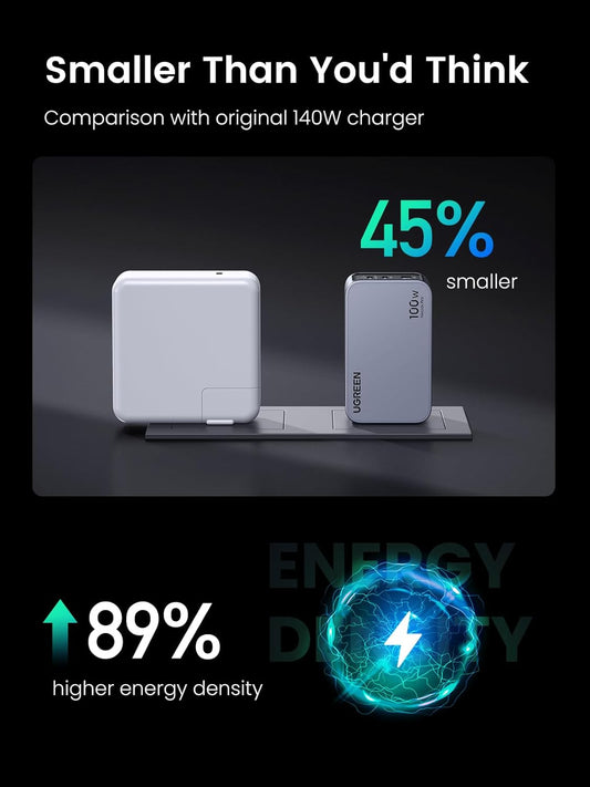 UGREEN X757 Nexode Pro USB-C Cable Network Charger, 100W, 3A, 1 x USB-A - 2 x USB-C, grå