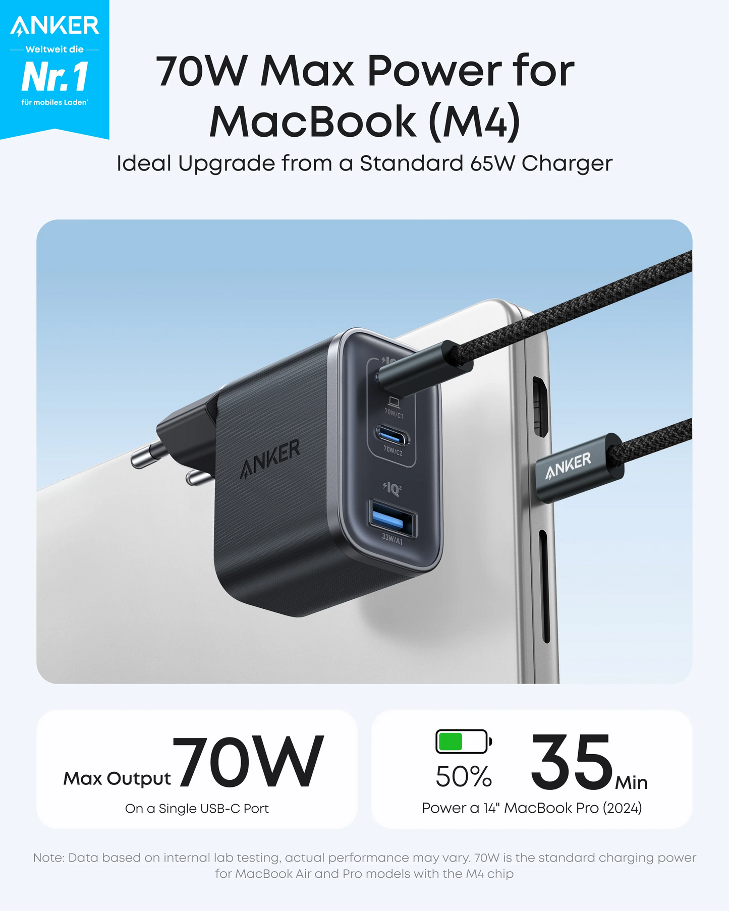 Netværksoplader med USB-C kabel Anker Nano, 70W, 3.5A, 1 x USB-A - 2 x USB-C, Grå B121A311