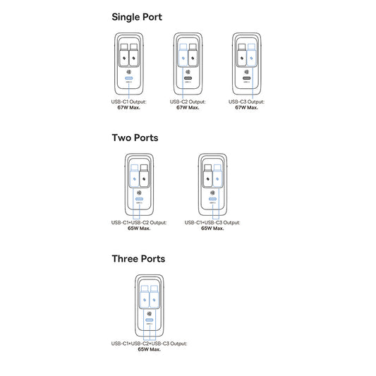 Netværksoplader med USB-C kabel Baseus EnerCore CJ21, 67W, 3.35A, 1 x USB-C, Sort E0120G00