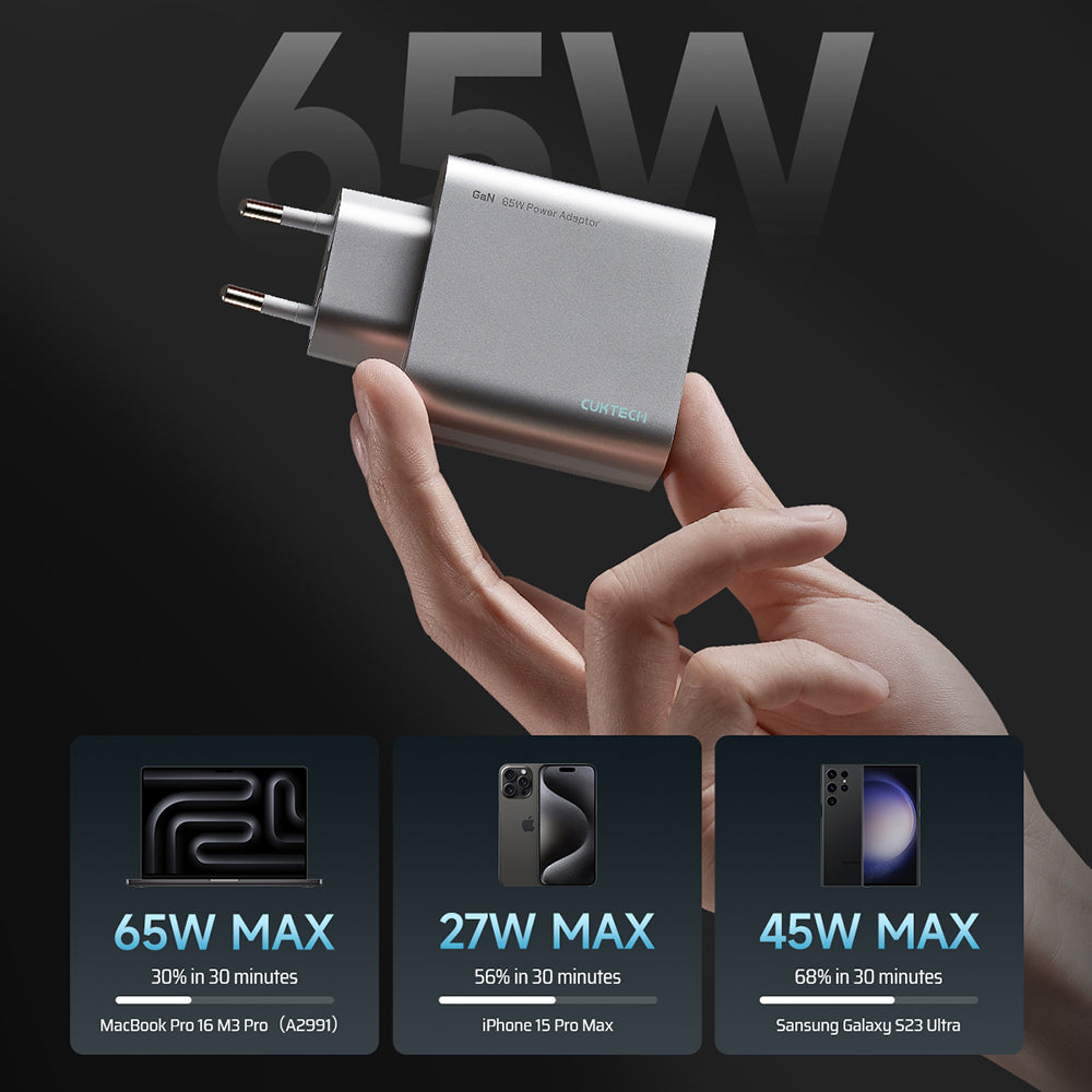 Cuktech Netoplader, 65W, 3,25A, 1 x USB-A - 2 x USB-C, Hvid CUK0A15CEUSL