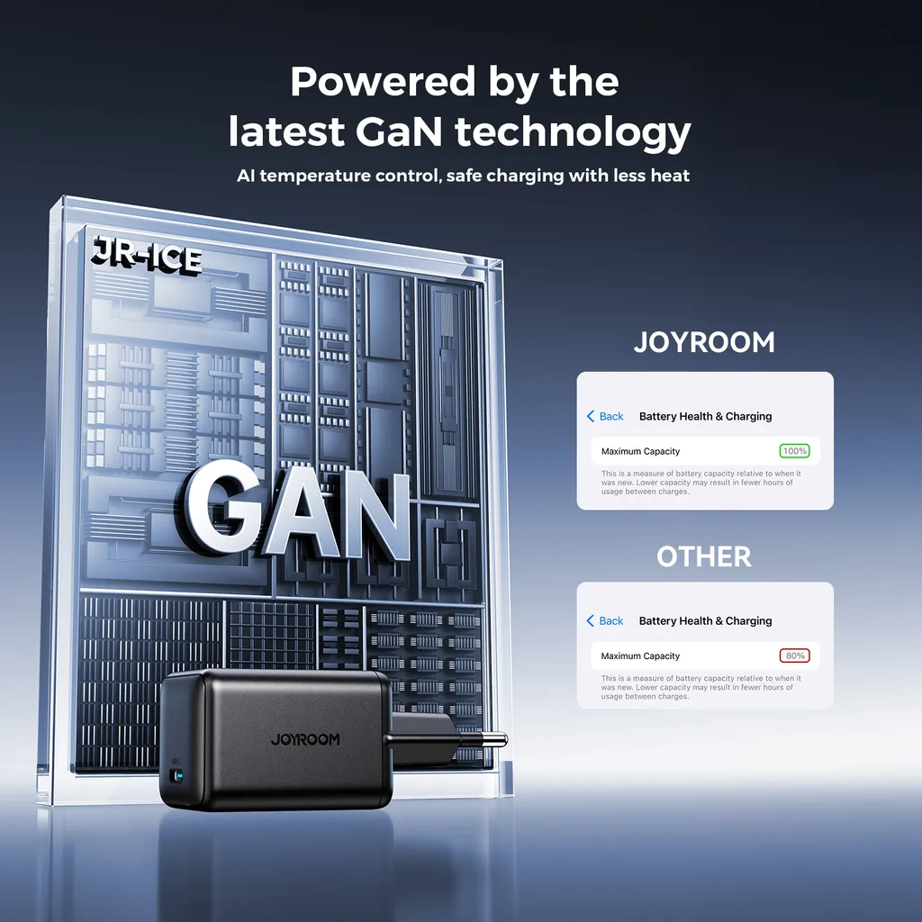 Joyroom JR-TCG18 Network Charger, 65W, 3.25A, 1 x USB-C, Black