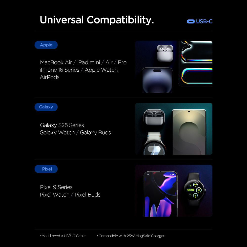 Spigen Essential netværksoplader, 67W, 3.25A, 1 x USB-A - 2 x USB-C, Sort