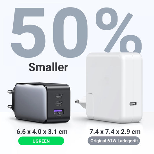 UGREEN CD244 netadapter (10335), 65W, 3A, 1 x USB-A - 2 x USB-C, Grå