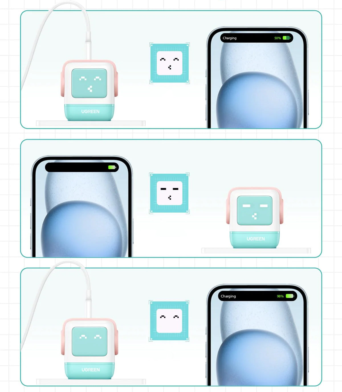 UGREEN CD361 Uno Network Charger, 65W, 3.25A, 1 x USB-A - 2 x USB-C, Turquoise