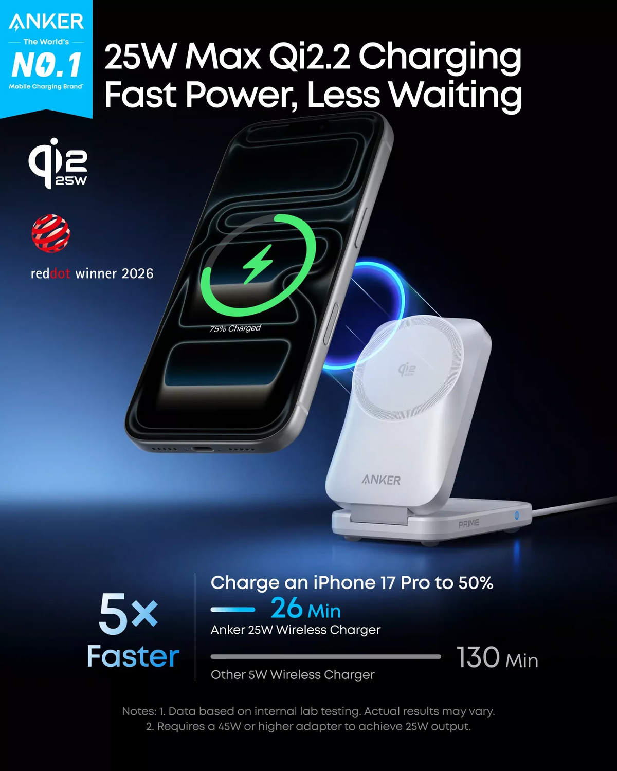 Anker Prime MagGo 3i1 trådløs netoplader, 25W, hvid B25N1G21