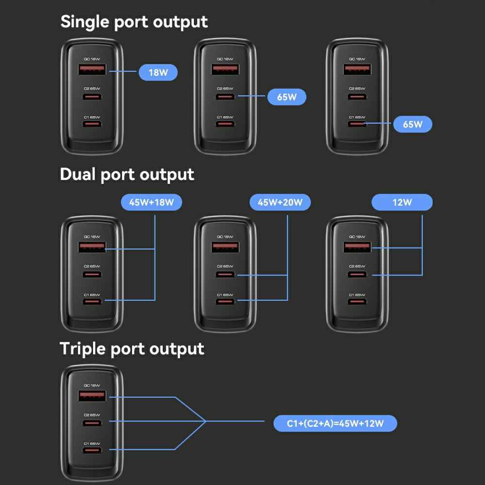 Netværksoplader Yesido YC144, 65W, 3.25A, 1 x USB-A - 2 x USB-C, Sort