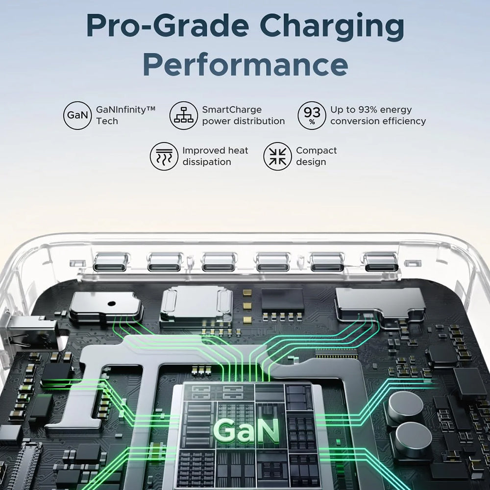 UGREEN Nexode Pro X783 (75753B) ladestation med display, 300 W, 5 A, 1 x USB-A – 6 x USB-C – 1 x DC, grå
