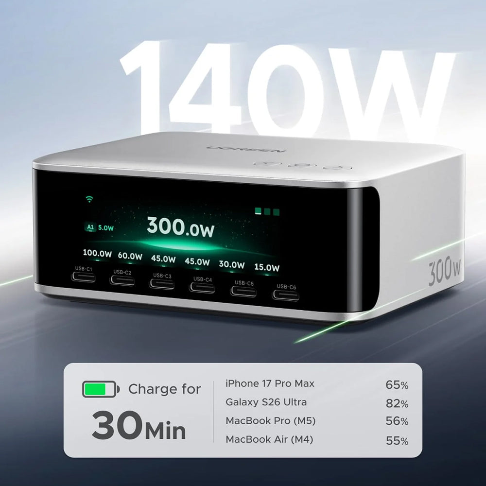 UGREEN Nexode Pro X783 (75753B) ladestation med display, 300 W, 5 A, 1 x USB-A – 6 x USB-C – 1 x DC, grå