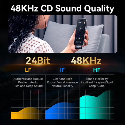 Vention Clip-On Lavalier, USB-C, Sæt med 2 stykker, Sort