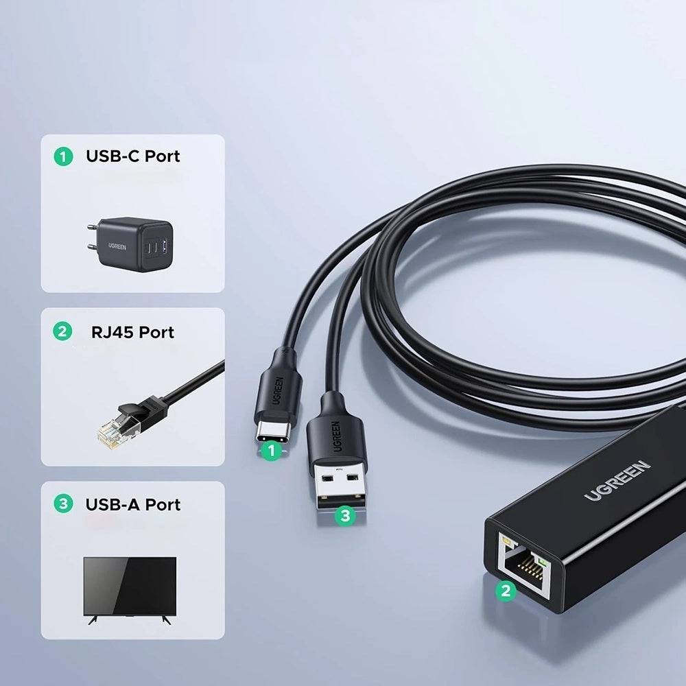 UGREEN CR110 Network Card (75535), RJ45, USB / USB-C, Black