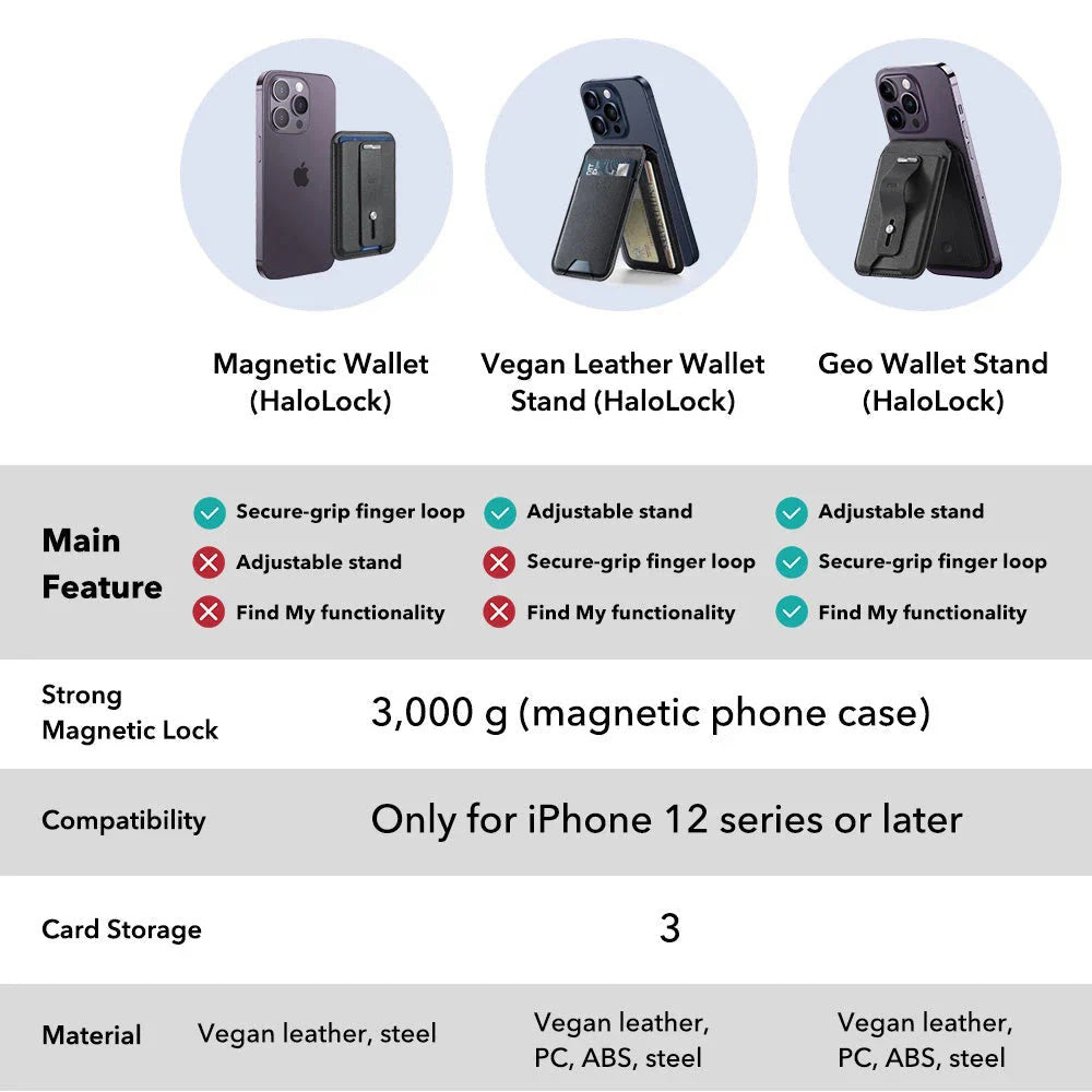 MagSafe Pung, ESR, Findy my Wallet 3C, Brun