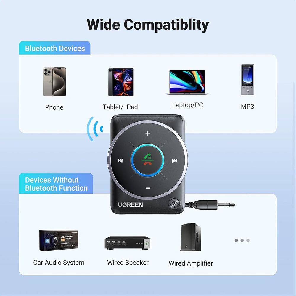 UGREEN CM723 Bluetooth-modtager