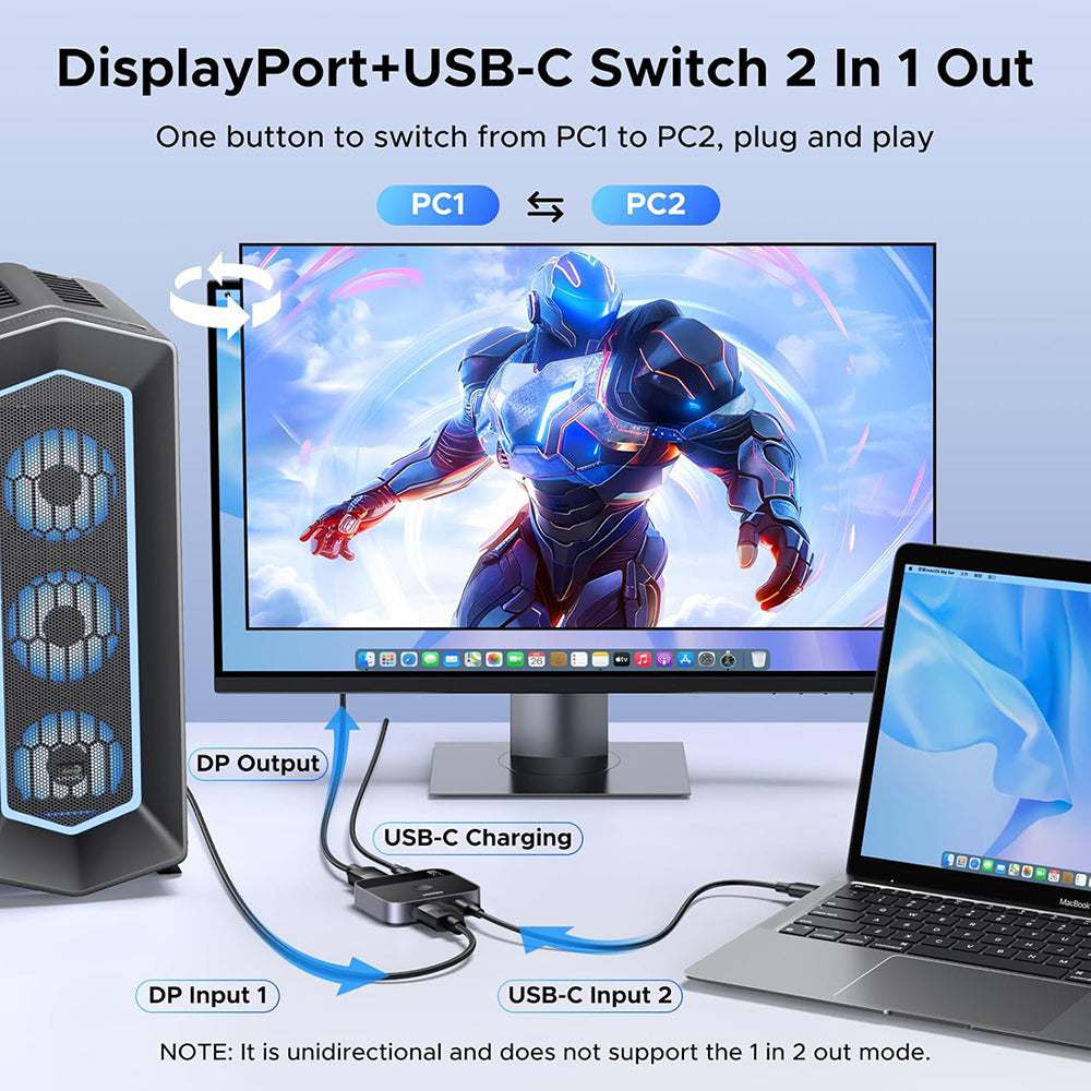 Switch Video DisplayPort / USB-C UGREEN 65878, Sort