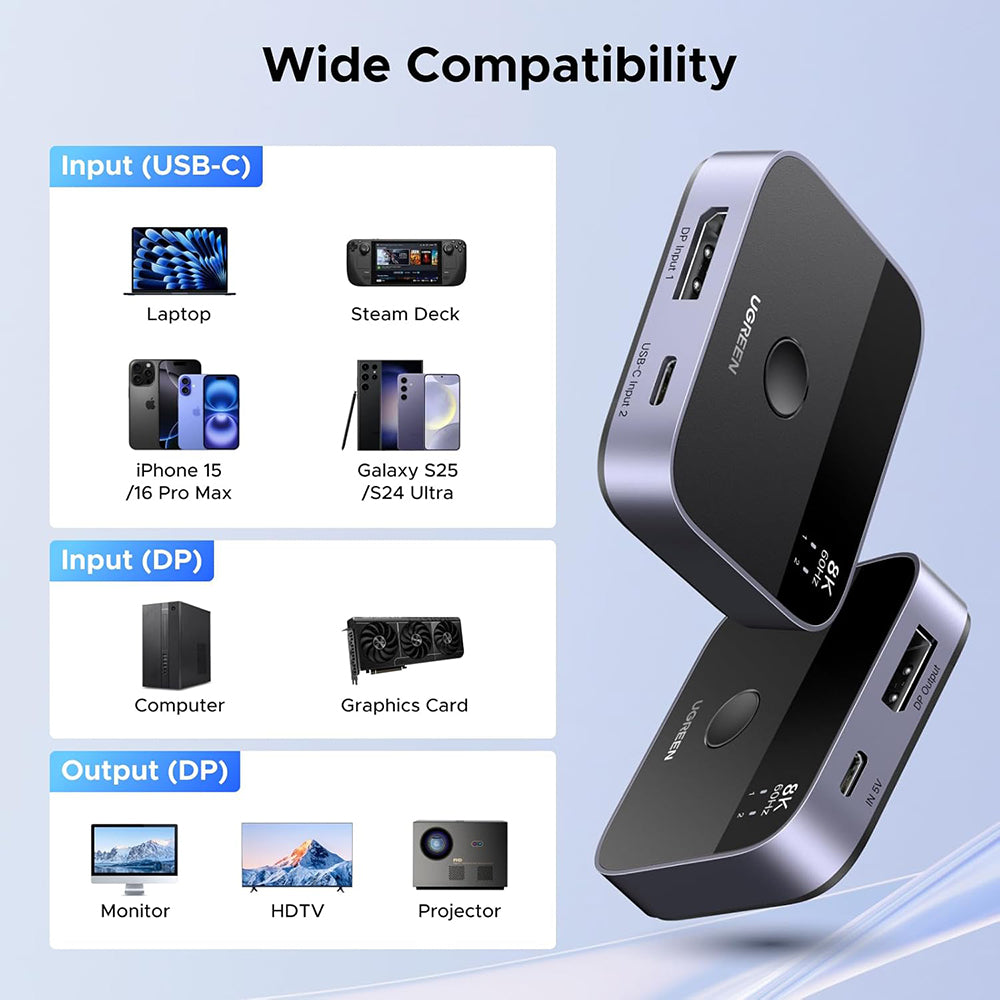 Switch Video DisplayPort / USB-C UGREEN 65878, Sort
