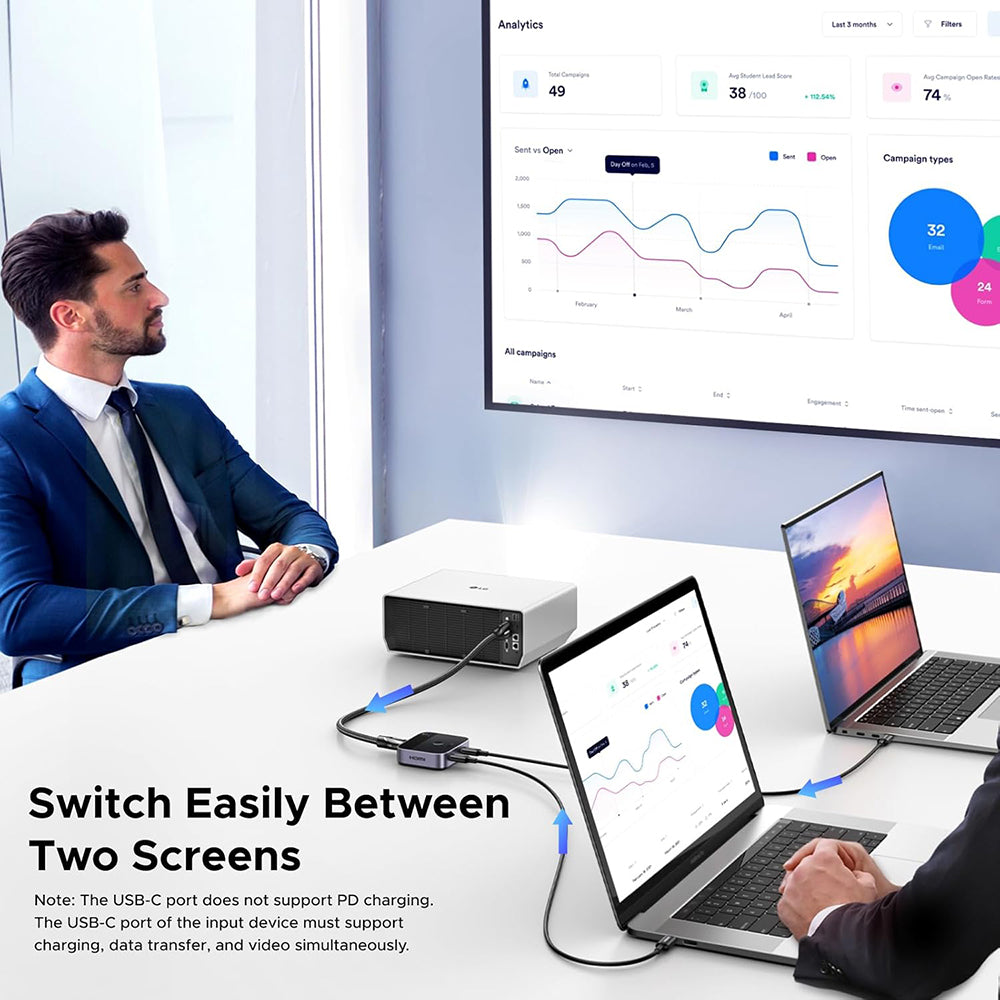 Switch Video USB-C UGREEN AW502 (55451), Grå
