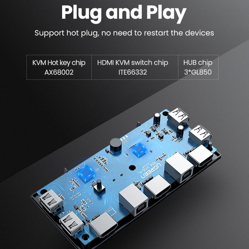 Switch Video HDMI UGREEN CM200 (50744), Sort