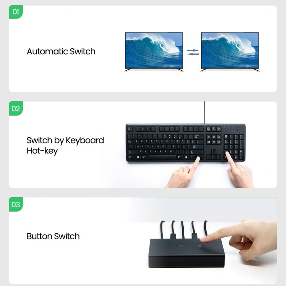 Switch Video HDMI UGREEN CM200 (50744), Sort