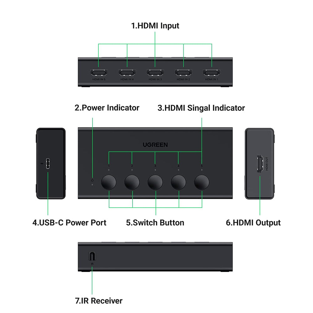 UGREEN CM568 HDMI Video Switch (90512), Black