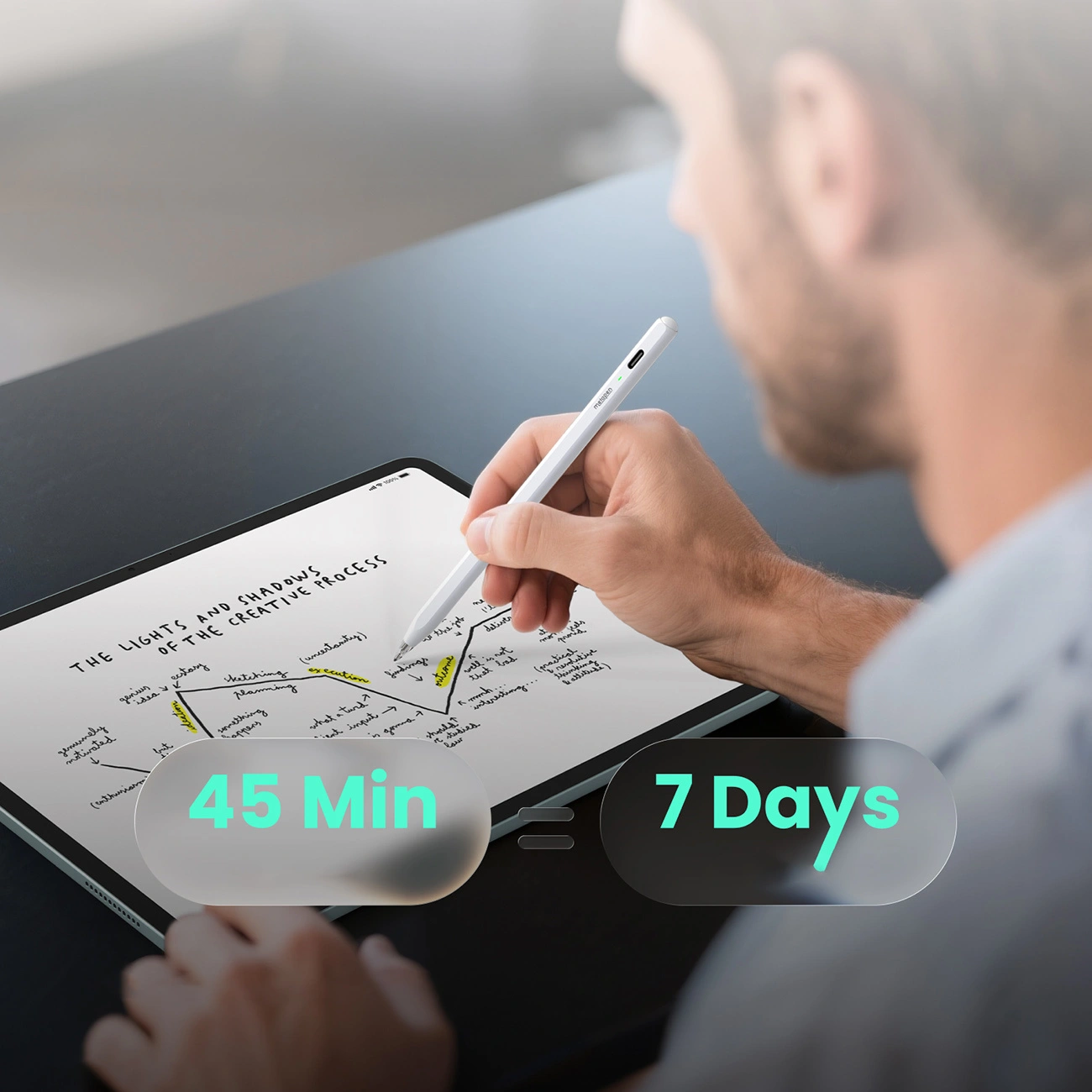Touch Pen Metapen Air8 Pro til Apple iPad, Aktiv Version, Hvid ME-APP172