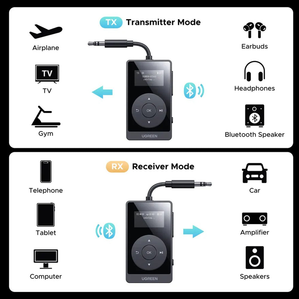 Transmitter / Modtager Bluetooth UGREEN BT503 (45492)