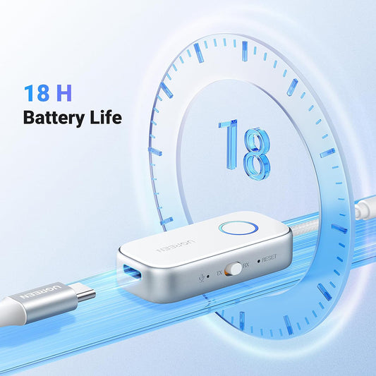Bluetooth-sender/modtager UGREEN CM872