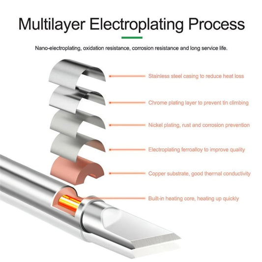 Loddespids Relife T12-XS-J
