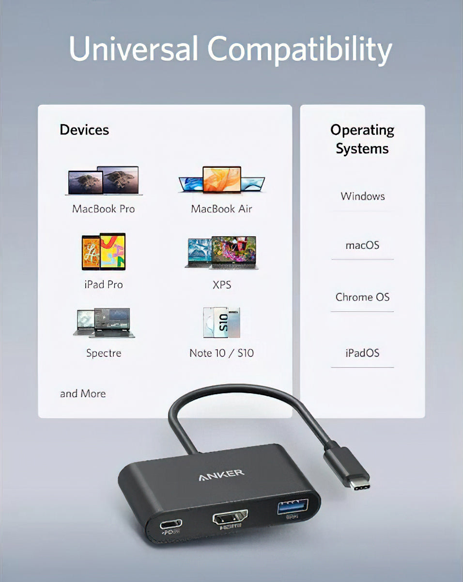 Audio- og videoadapter USB-C - USB-C / HDMI / USB-A Anker PowerExpand, Sort A8339HA1