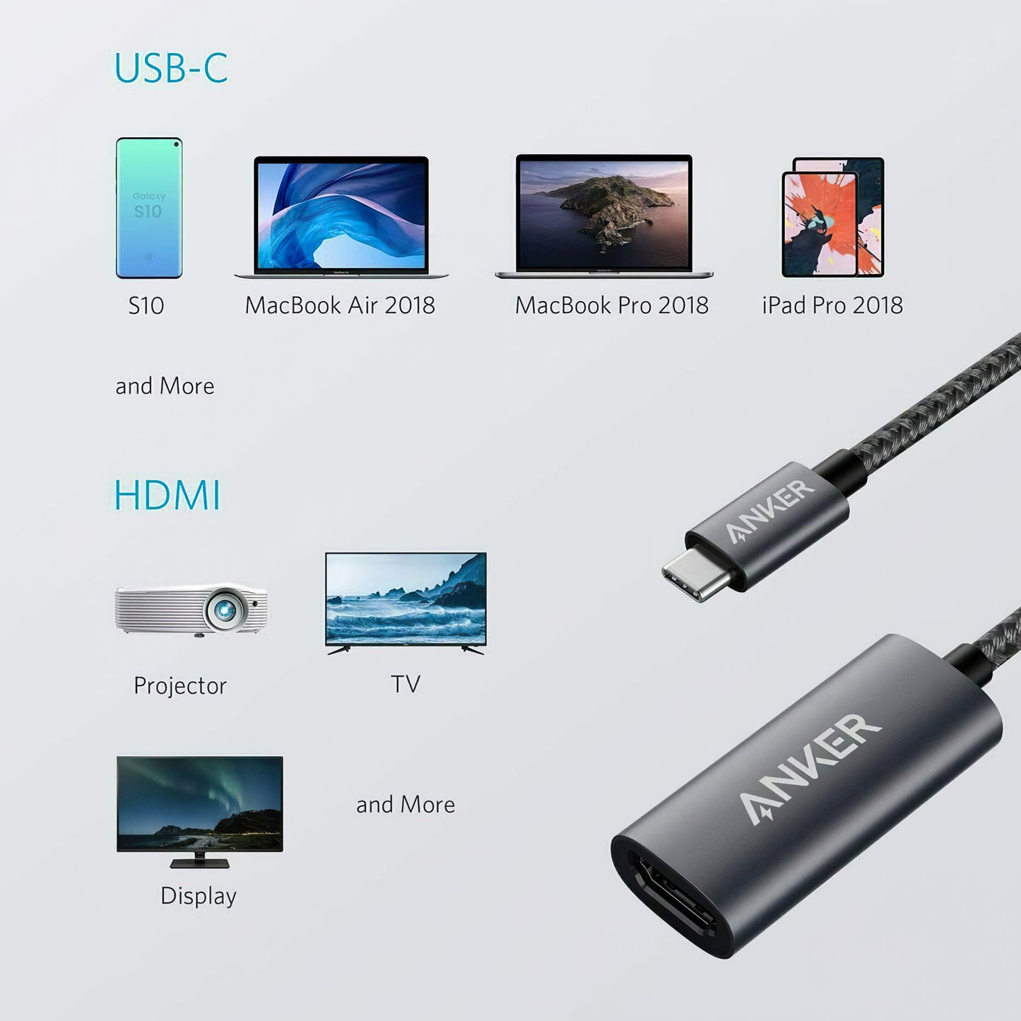 Audio- og videoadapter USB-C - HDMI Anker PowerExpand+, Grå A83120A1