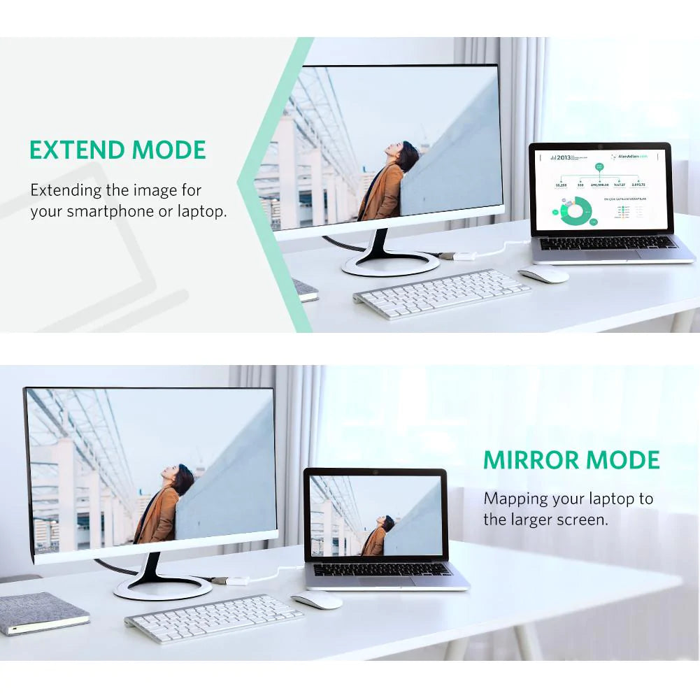 Videoadapter UGREEN MD112 (10461), MiniDisplayPort - HDMI, Sort