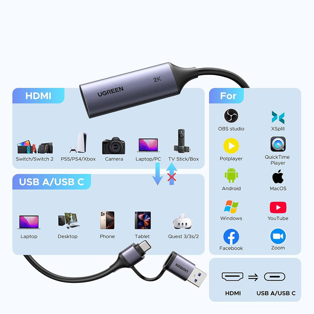 Audio- og videoadapter USB-A / USB-C - HDMI UGREEN CM629 (15389), Grå