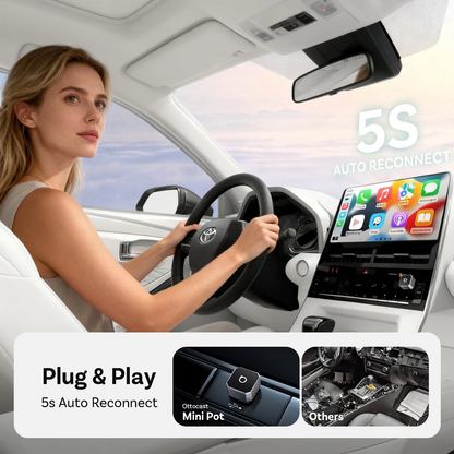 Trådløs Carplay / Android Auto-adapter Ottocast Mini Cube Style C til Apple iPhone / Android-serien CP88-T3