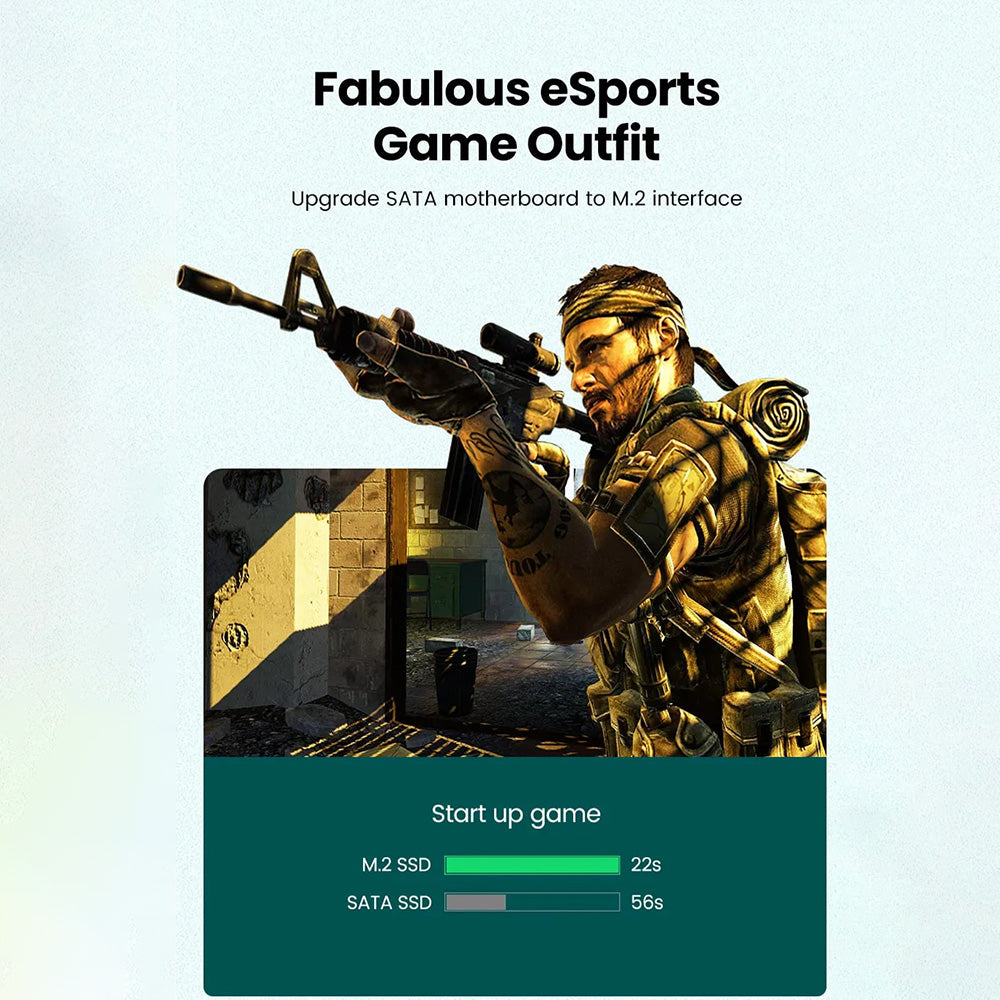 SSD Interface Adapter UGREEN CM302 (70503), NVMe M.2 - PCIe 3.0 X4