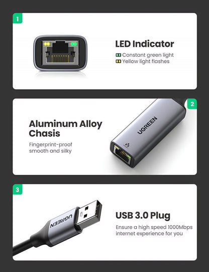UGREEN CM209 Netværkskort, RJ45, USB, Grå