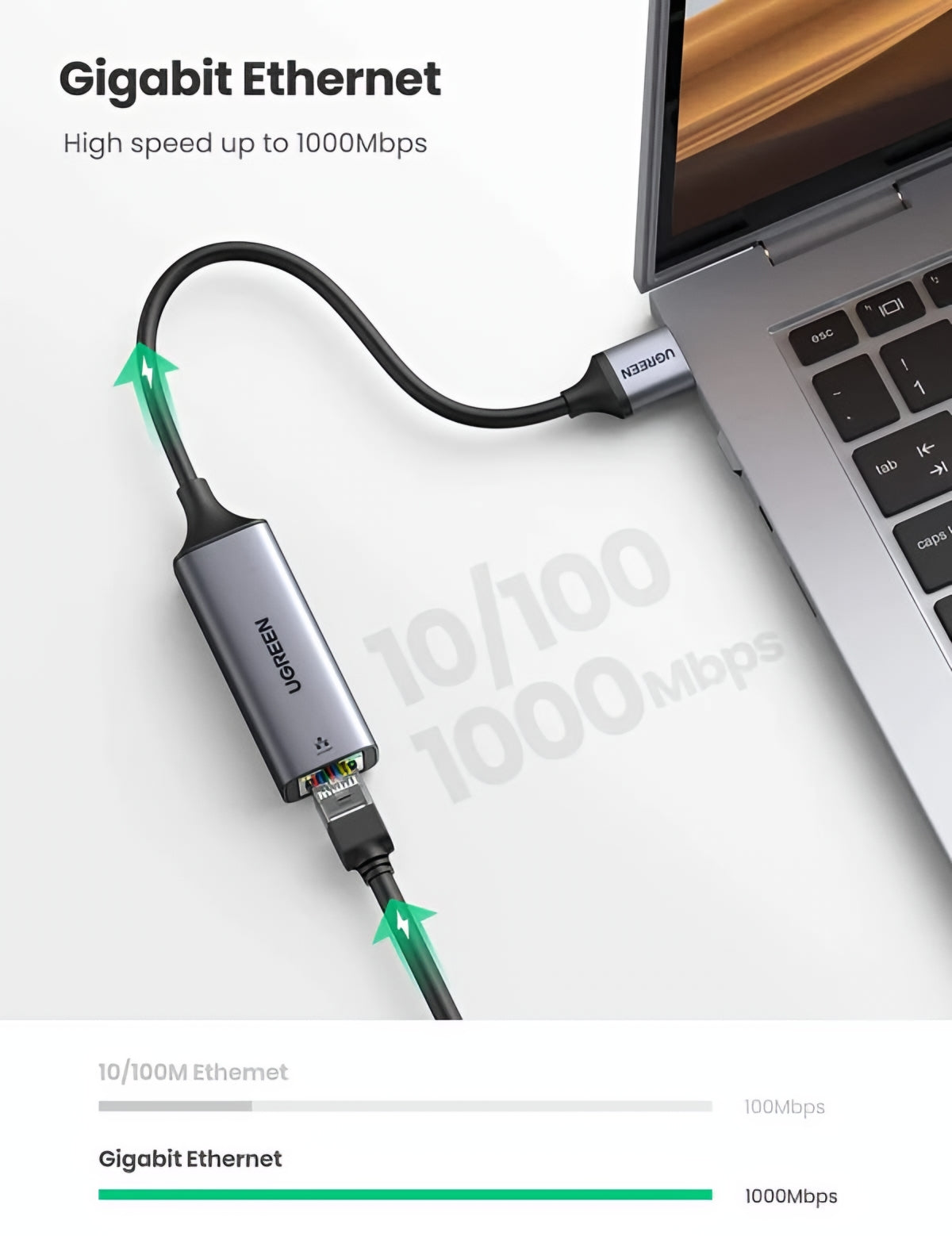 UGREEN CM209 Netværkskort, RJ45, USB, Grå