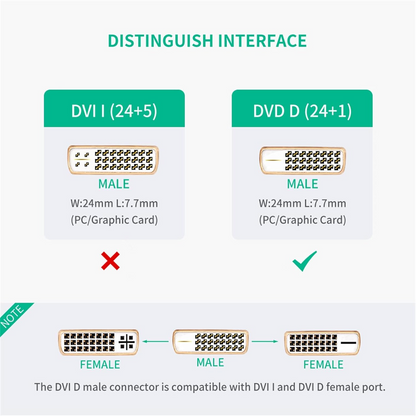 UGREEN 20118 Video Adapter, HDMI - DVI, 1080P, Black