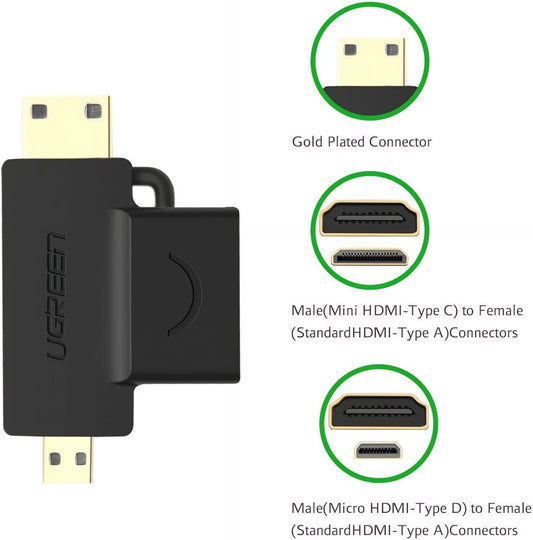 Videoadapter UGREEN HD129, miniHDMI / microHDMI - HDMI, 1080P, Sort