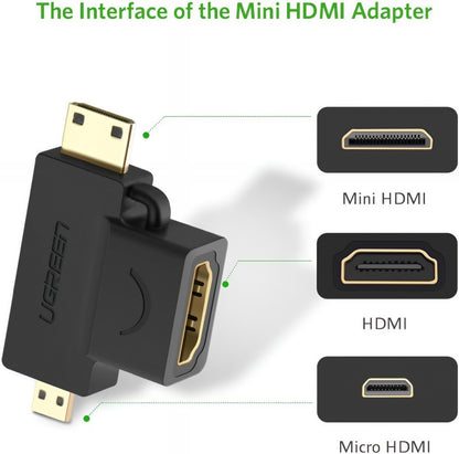 Videoadapter UGREEN HD129, miniHDMI / microHDMI - HDMI, 1080P, Sort