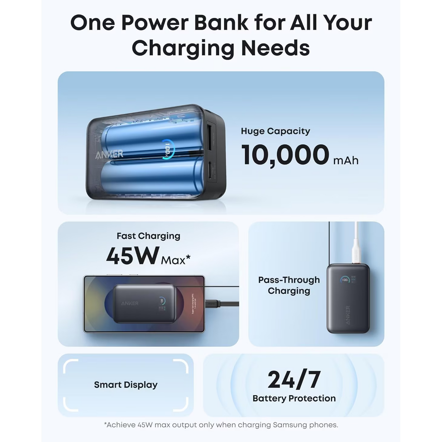 Ekstern Batteri Anker Nano, 10000mAh, 45W, QC + PD, 1 x USB-A - 1 x USB-C, Sort A1638H11