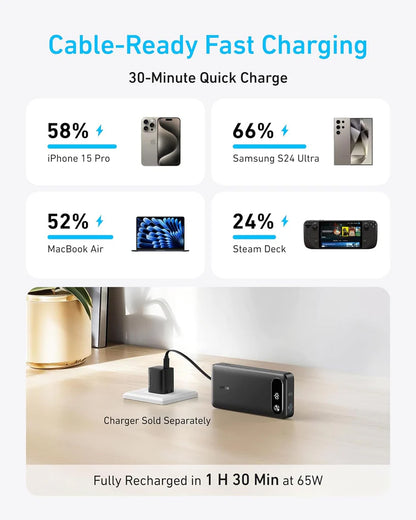 Ekstern batteri Anker PowerCore, 20000mAh, 87W, QC + PD, 1 x USB-A - 2 x USB-C, Sort, Genforseglet A1383H11