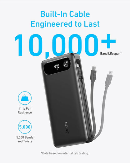 Ekstern batteri Anker PowerCore, 20000mAh, 87W, QC + PD, 1 x USB-A - 2 x USB-C, Sort, Genforseglet A1383H11
