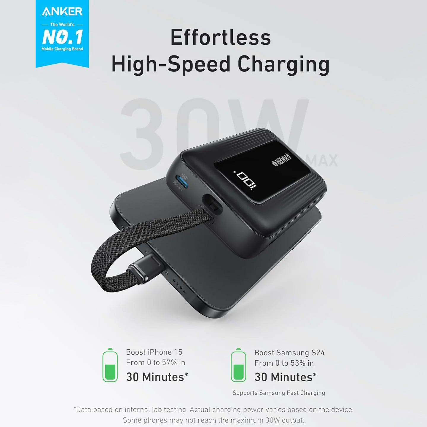 Ekstern Batteri Anker Zolo, 10000mAh, 30W, QC + PD, 1 x USB-A - 2 x USB-C, Sort A1688H11