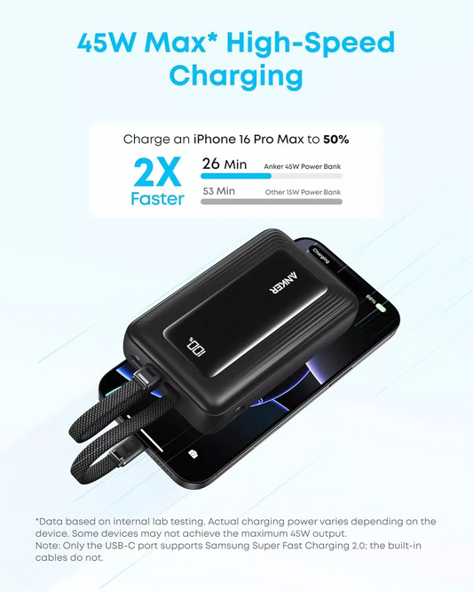 Ekstern batteri Anker Zolo, 20000mAh, 45W, QC + PD, 1 x USB-A - 3 x USB-C, Sort A1681H12